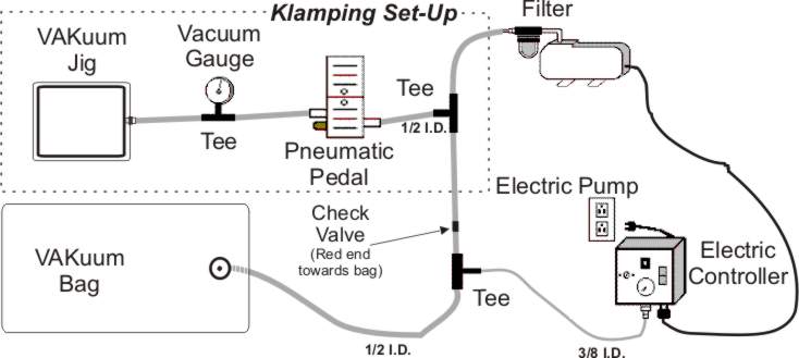 es10 with pfs pressinf and clamping